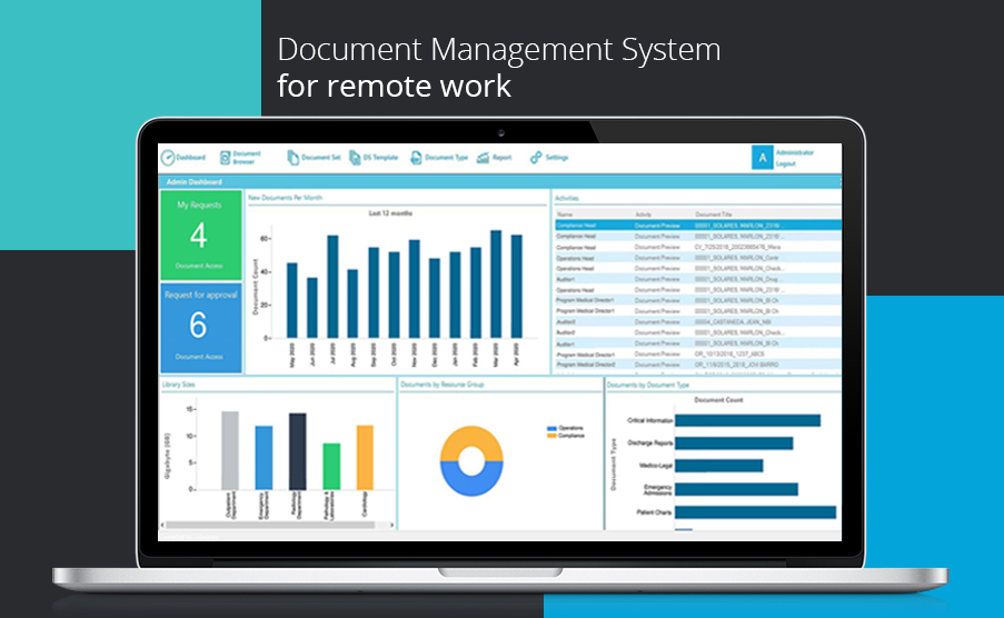 document management system philippines